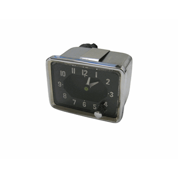 DASHBOARD KLOK DASHBOARD KLOK